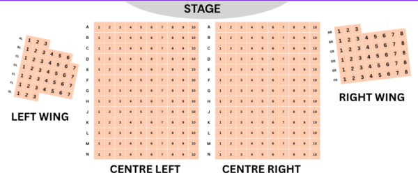 Anoja-makuloluwa-seatingplan